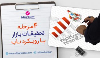 تحقیقات بازار ناب