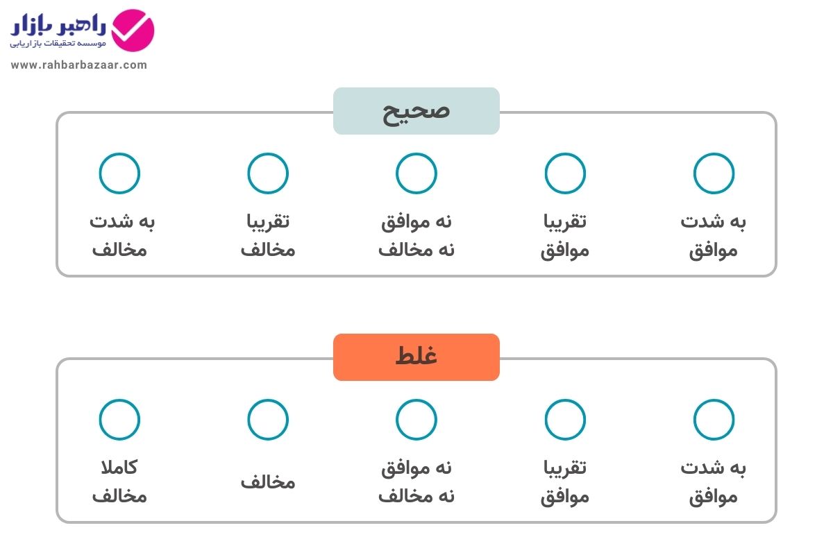 مثال