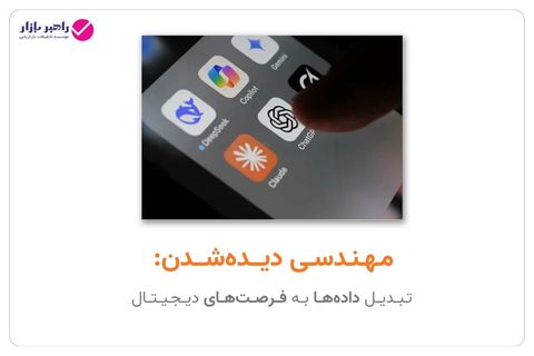 مهندسی دیدهشدن برند در عصر هوش مصنوعی با دادهمحوری و الگوریتمهای هوشمند