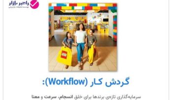 گردش کار برند در ایران – راهبربازار